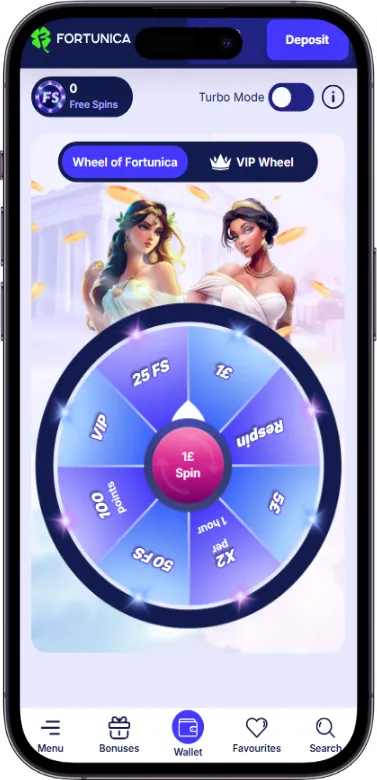Wheel of Fortunica